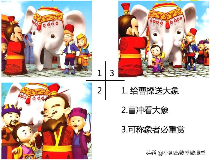 从历史故事中学习道理,从历史故事学育儿