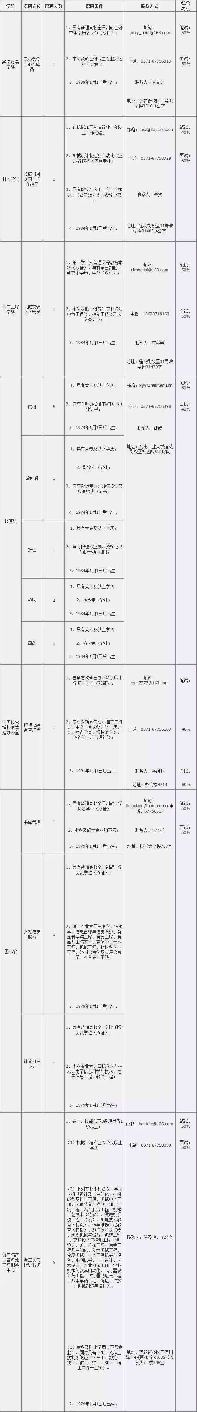 信阳市教师招聘官网,信阳市教师招聘最新信息