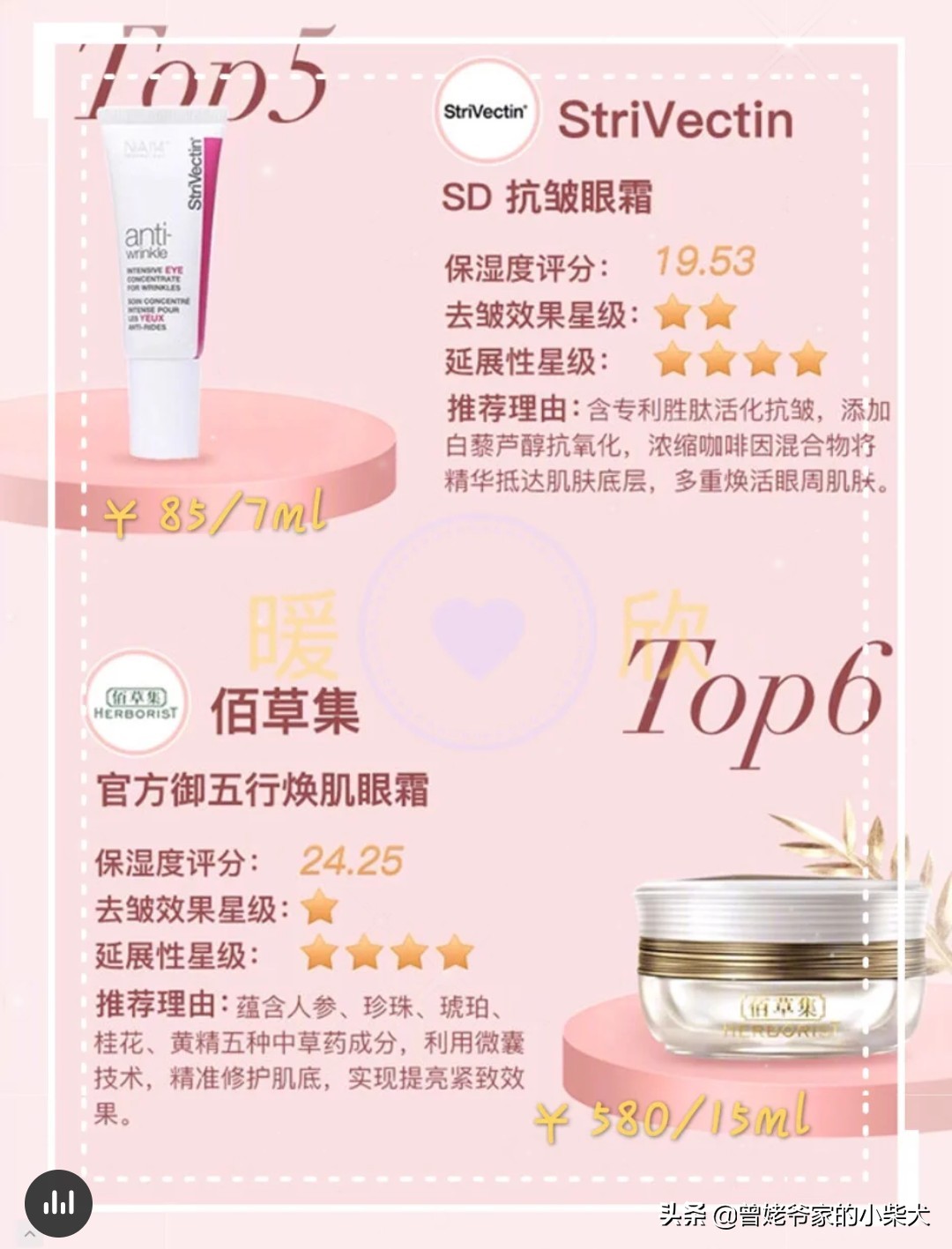 测评眼霜前十排行榜,测评眼霜排行榜