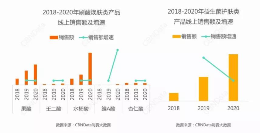 双11自然堂旗舰店会打折吗,自然堂双11美妆