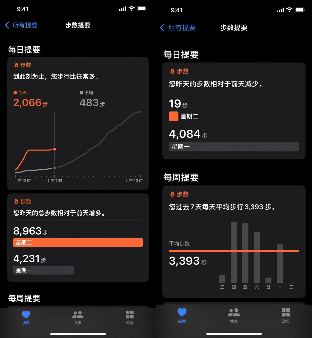 ios15更新最新版本,苹果ios15.3正式版什么时候上线