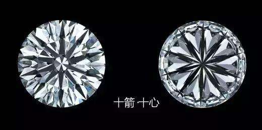 八心八箭和16箭哪个好,八心八箭好还是十心十箭好