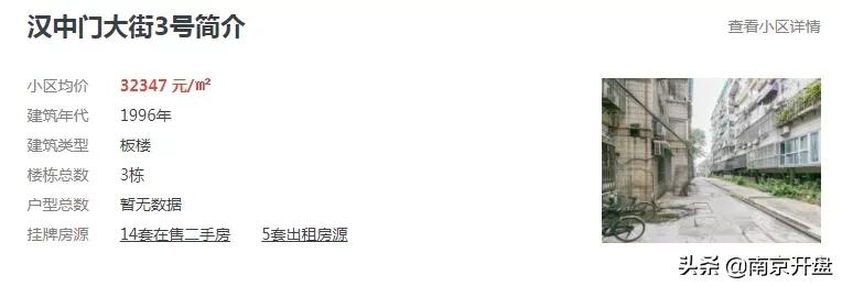 比周围小区便宜的二手房,比同小区户型便宜10万把房子卖了