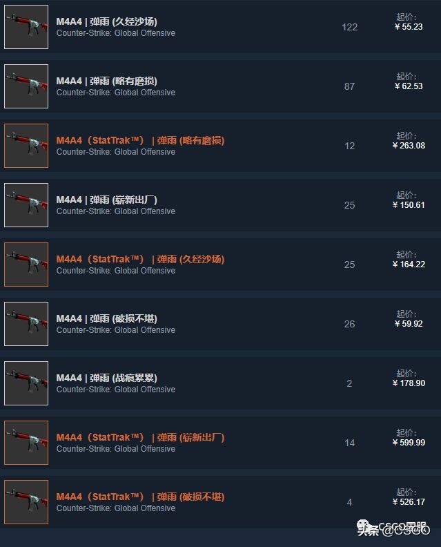 皮肤控第一期,皮肤控游戏视频