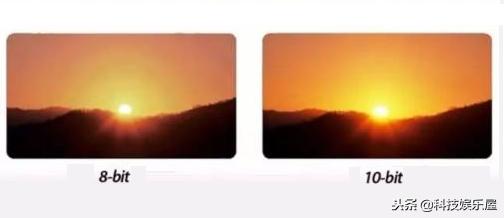 电脑显示器屏幕刷新率越高越好吗,电脑显示器va跟ips屏幕有什么区别