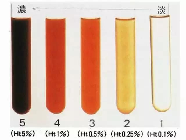 单纯血尿医生说没事,医生说我尿血买啥药治疗快