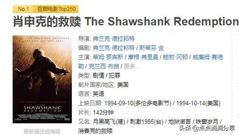 好看的电影推荐100部免费,好看电影推荐必看全程高能