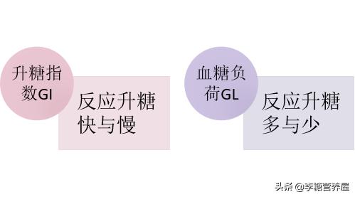 糖尿病降糖经历小文章,糖尿病怎么办专家教你降糖好方法