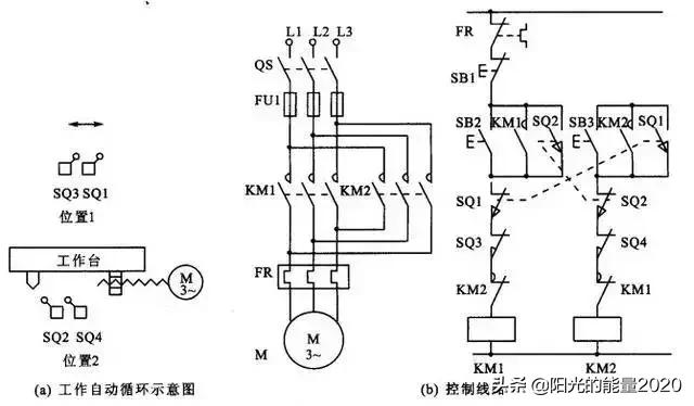输送带自动控制电气原理图,自动控制电气图讲解