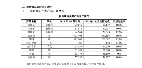 st盐湖上市会带动哪些个股上涨,st盐湖恢复上市目标价