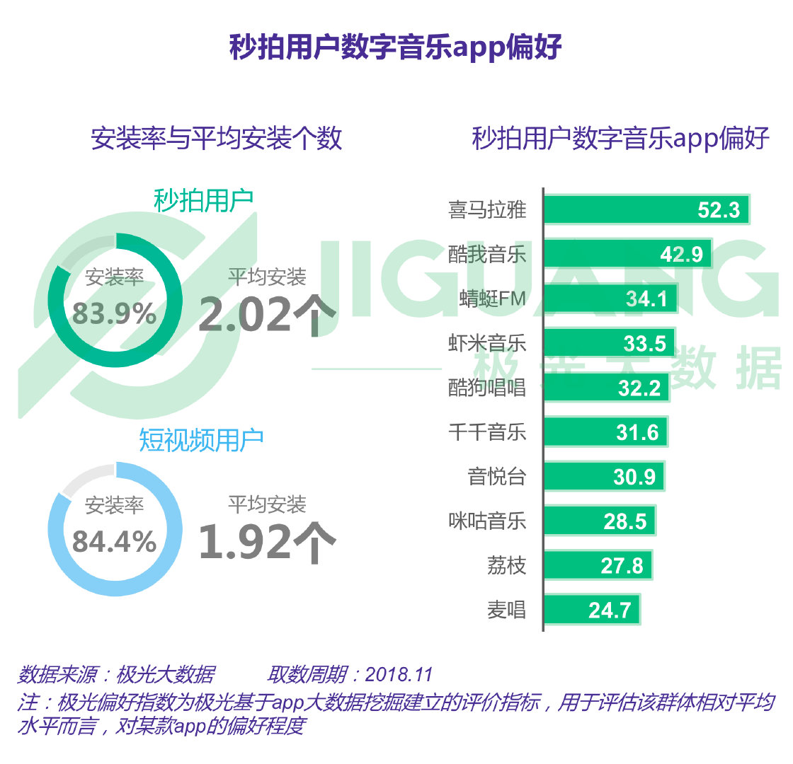 极光大数据怎么查数据,极光大数据真实情况
