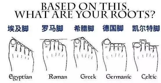 运动鞋你买对了吗,以前买过运动鞋