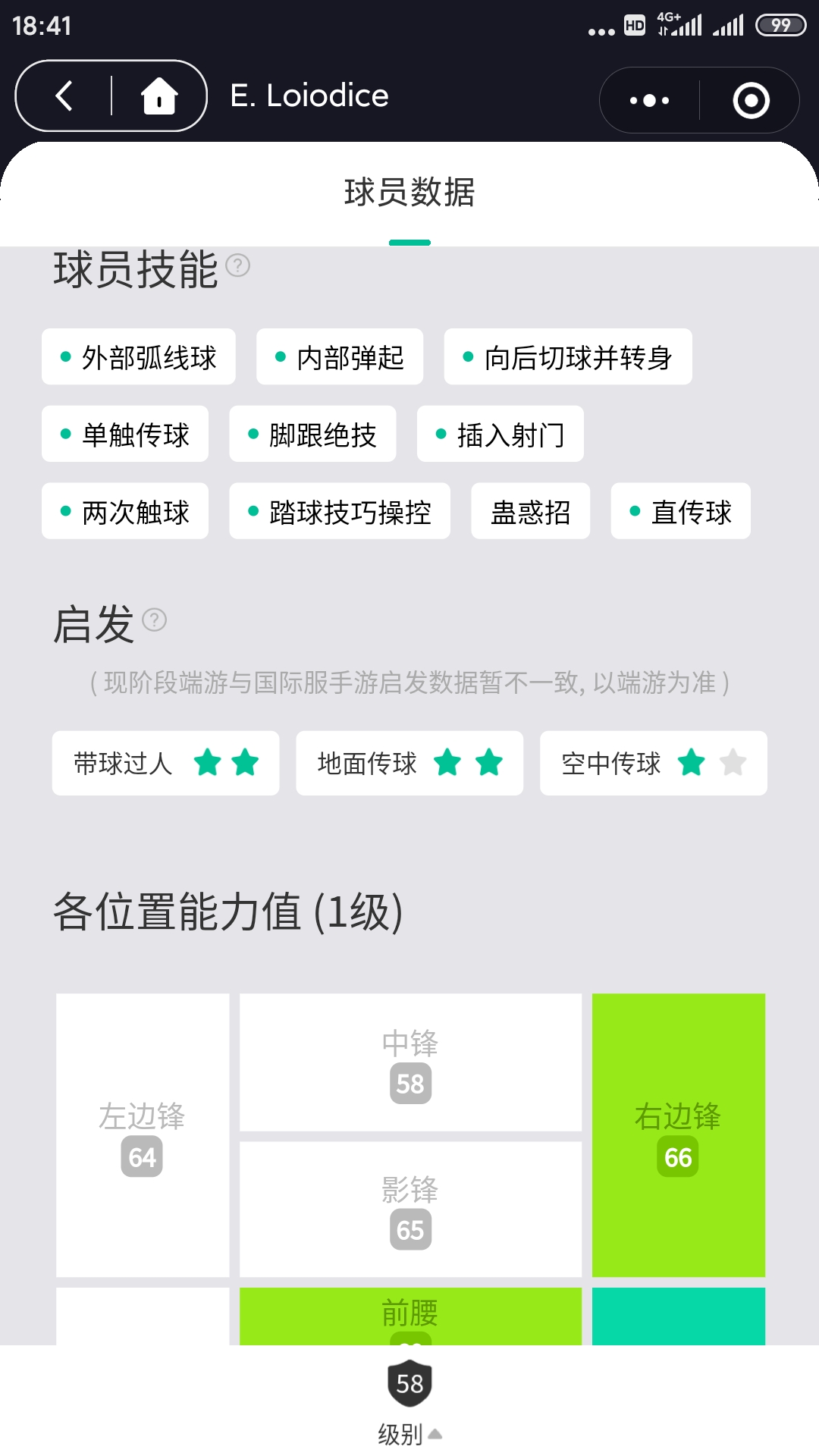 法国三大妖人,法国足球新天才