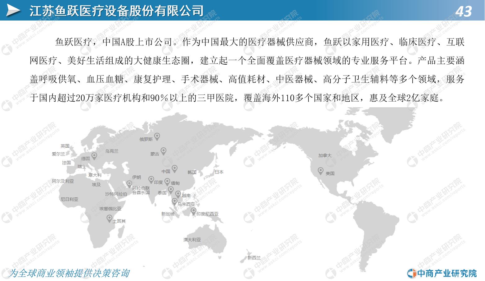 红外测温仪市场前景,中国市场前景及投资机会研究报告