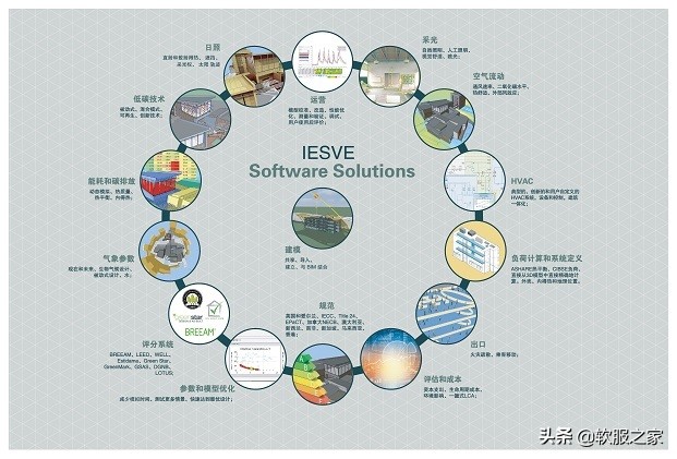 能耗监测平台哪家好,能耗数据分析软件