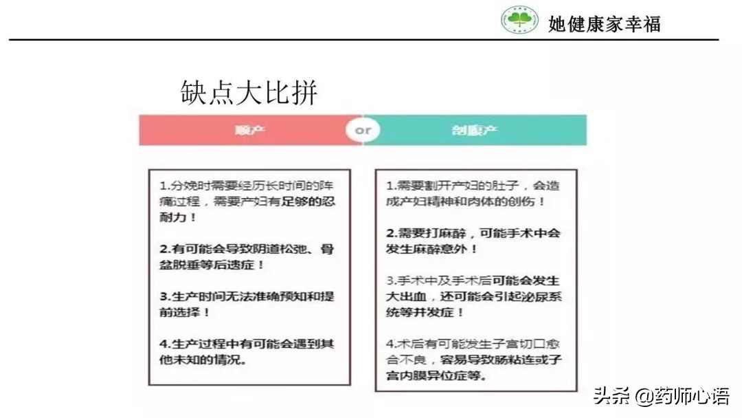 生娃顺产侧切还是撕裂,生娃顺产技巧