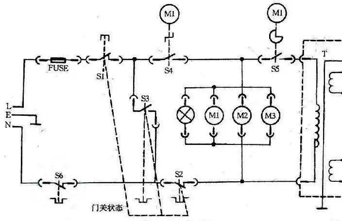 变频微波炉原理与维修,微波炉原理与维修视频01