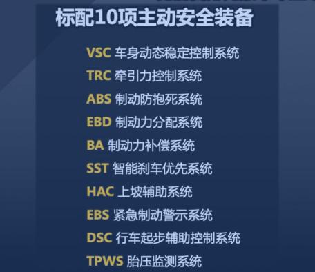 新卡罗拉车型配置,卡罗拉最新款选择哪种配置划算