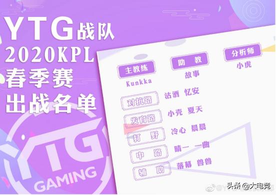 kpl春季赛战况gk与狼队,kpl春季赛2023第10周最佳阵容