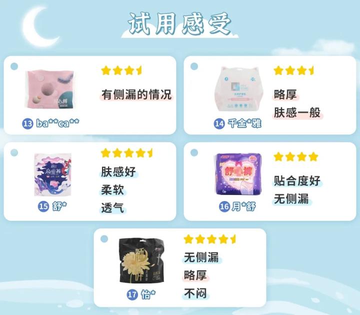 哪一款安心裤最好用,十五款安心裤测评