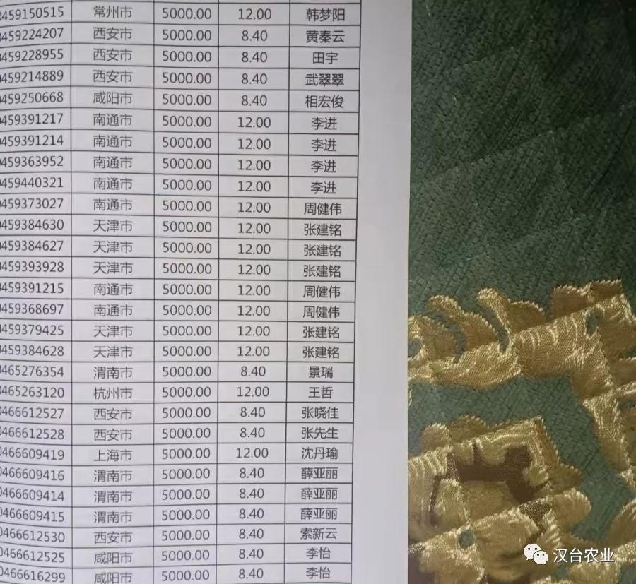 乡村振兴电商营销,乡村振兴战略电商助农