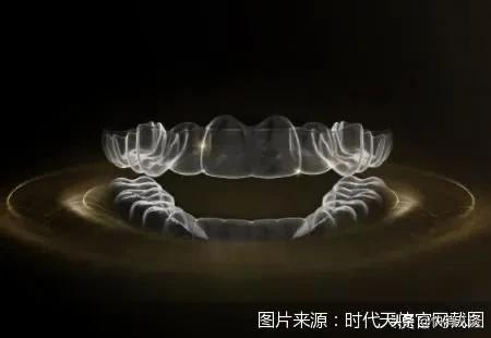 隐形牙套行业,一万元牙套利润多少