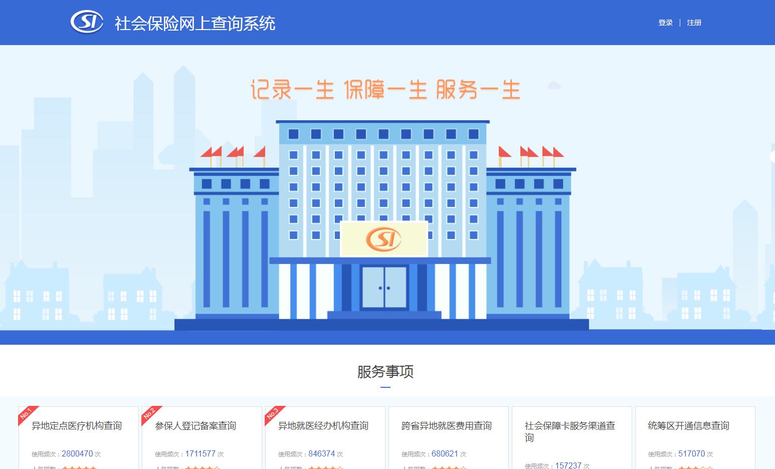 异地就医时医保报销流程,医保报销异地就医怎么操作