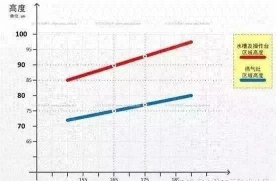 主材计算公式大全集,主材占比计算公式
