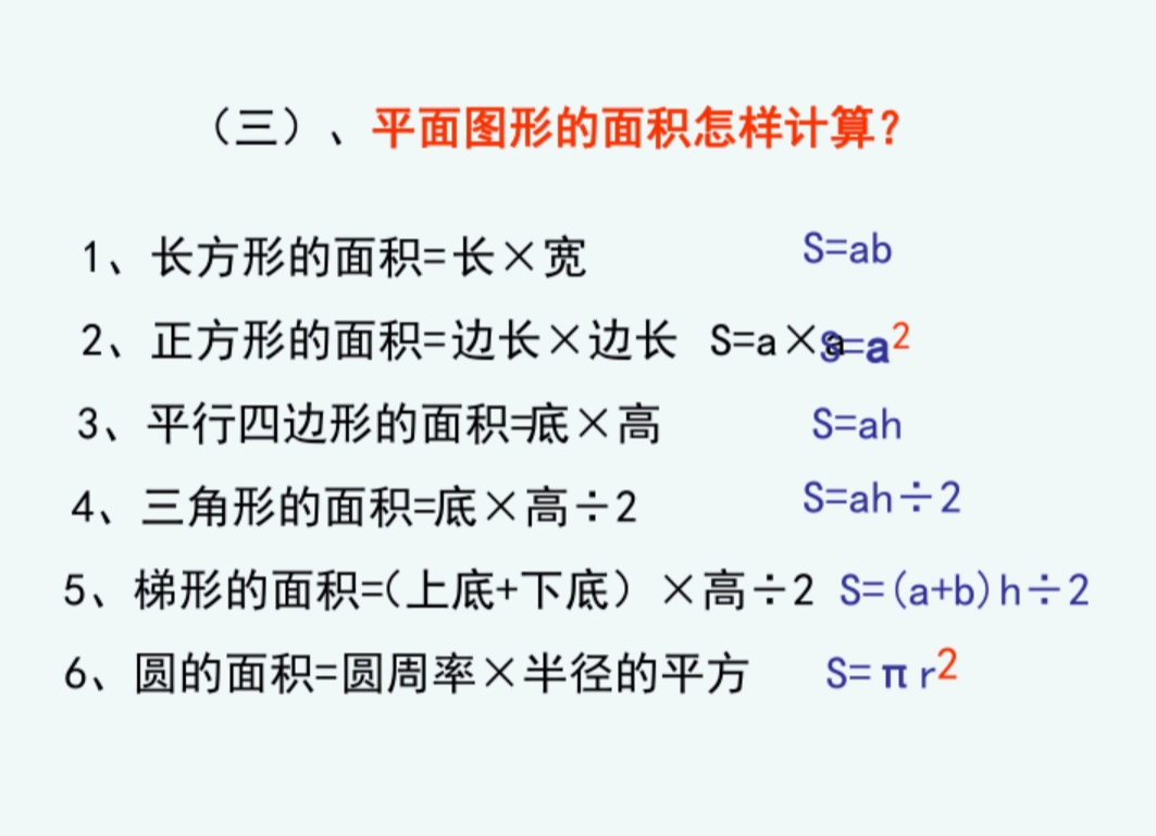 平面图形的周长和面积重点题型,平面图形面积和周长的整理和复习