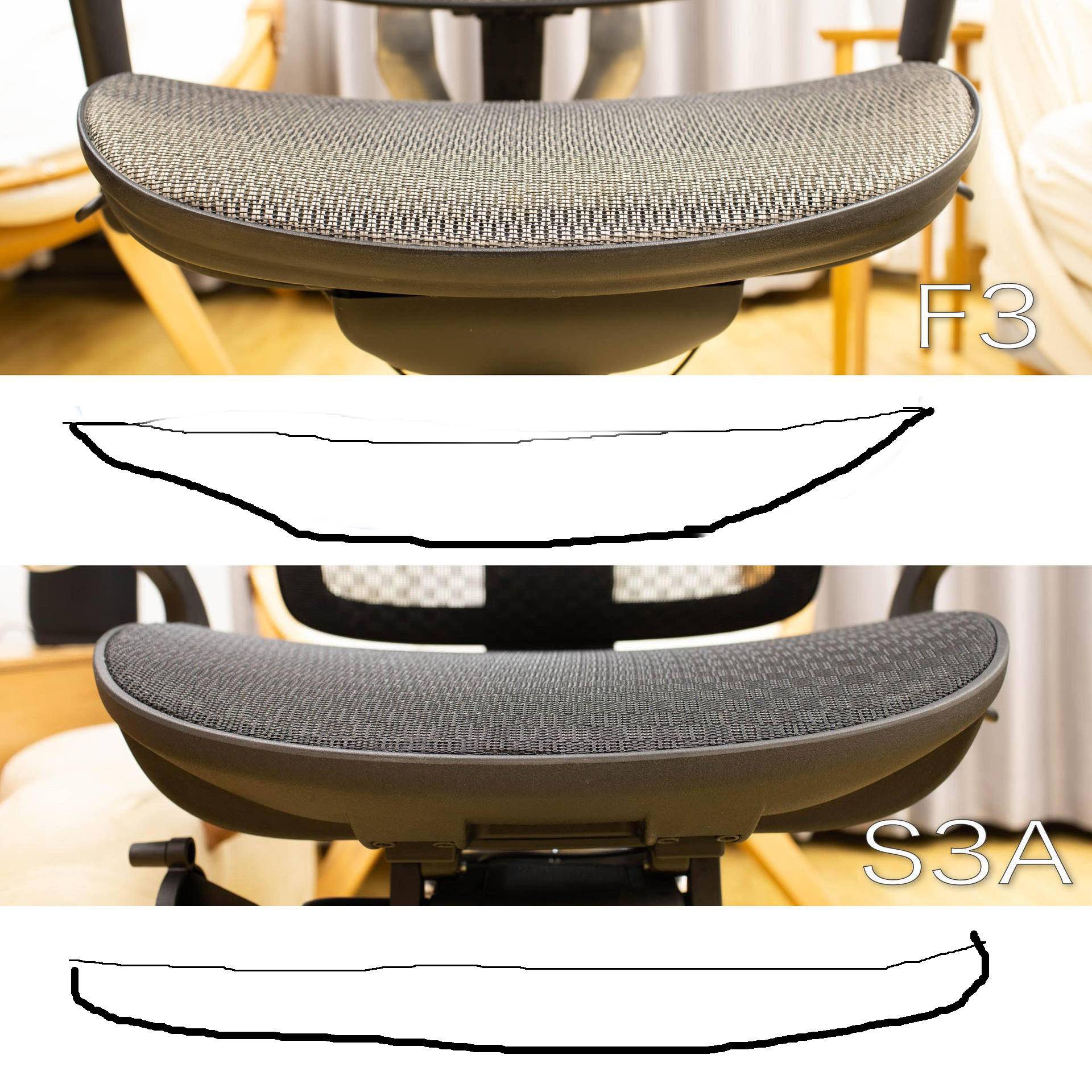 旗舰级人体工学椅,高端人体工程学椅