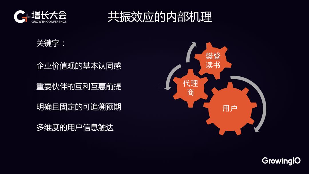 樊登读书怎样分享给好友免费听,樊登读书推广方式