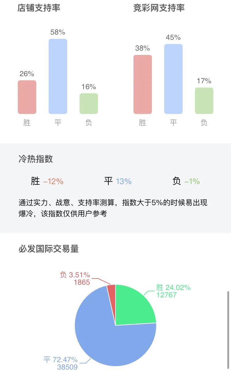 世预赛伊朗vs韩国结果预测,2018世预赛伊朗vs中国