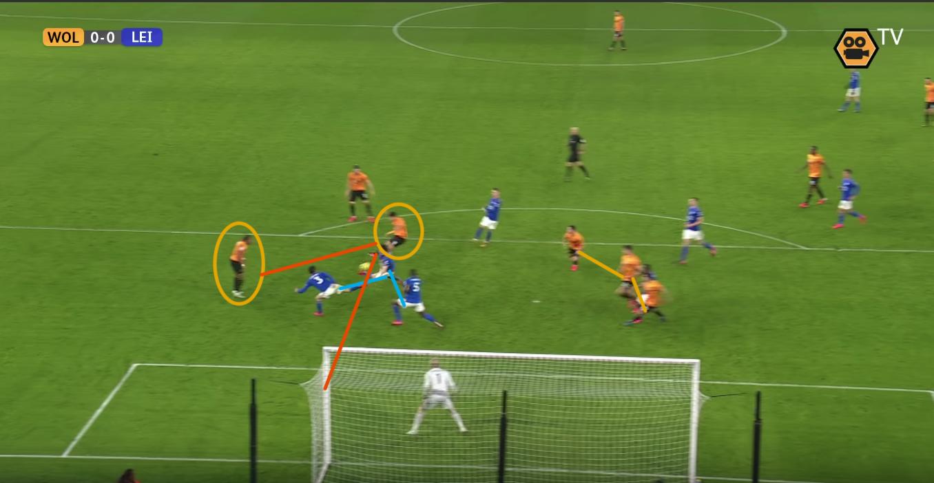 狼队vs热刺预测数据,大数据预测布莱顿vs曼联