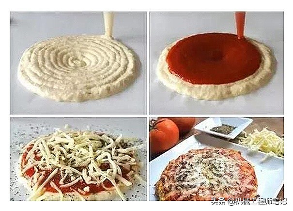 3d打印有什么好的方法取模型,3d打印模型获取