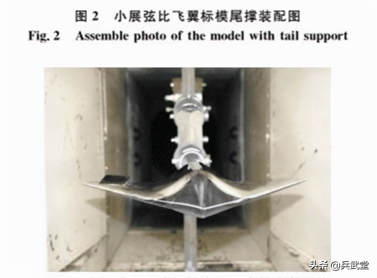 轰20验证机模型在吹风洞？小展弦比翼尖可动，比B2看起来更隐身