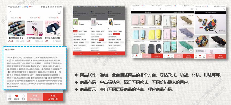 拼多多roi计算公式,拼多多的roi是怎么做到准确的