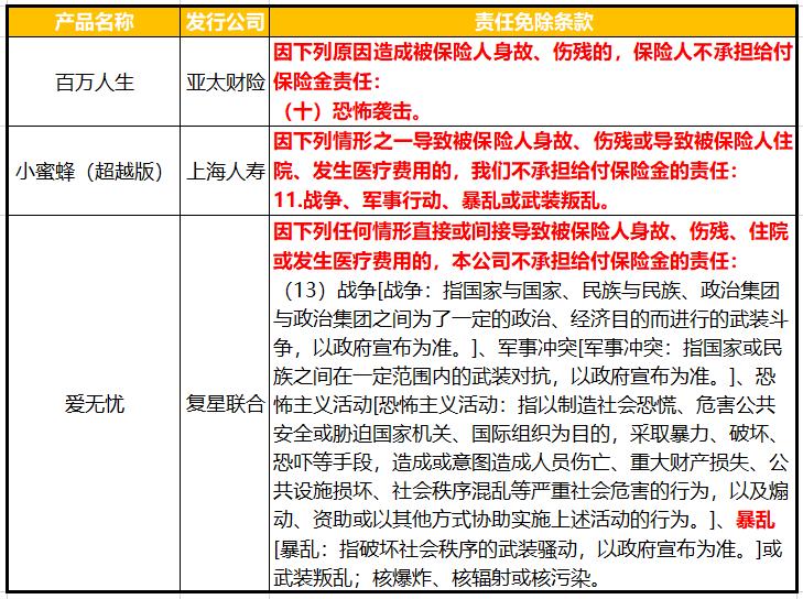 三度烧伤医疗事故赔偿,三度烧伤赔偿案例
