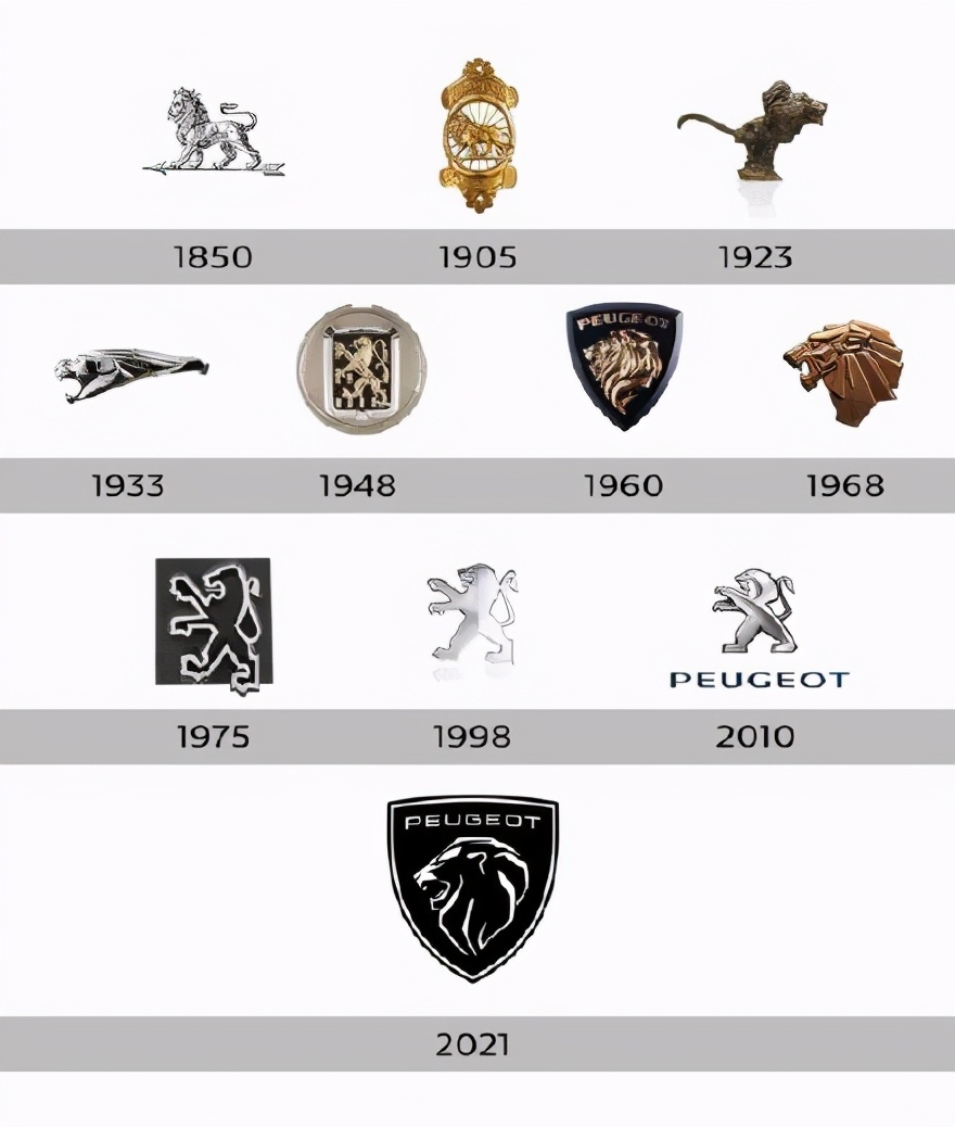 标致什么时候换的新logo,标致换全新logo