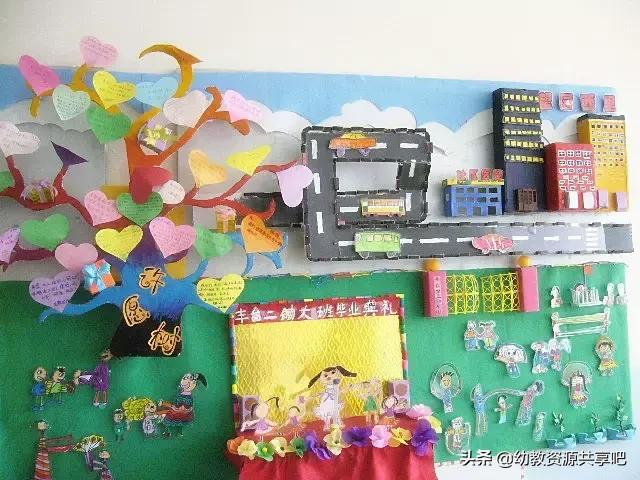 幼师环创主题墙恐龙,幼师大班主题墙图片大全