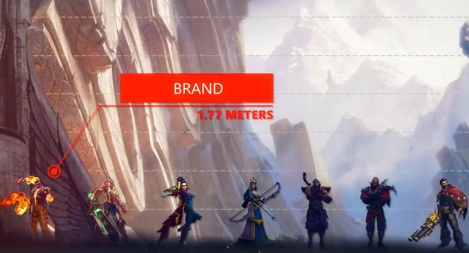 LOL英雄身高排行榜,LOL英雄身高