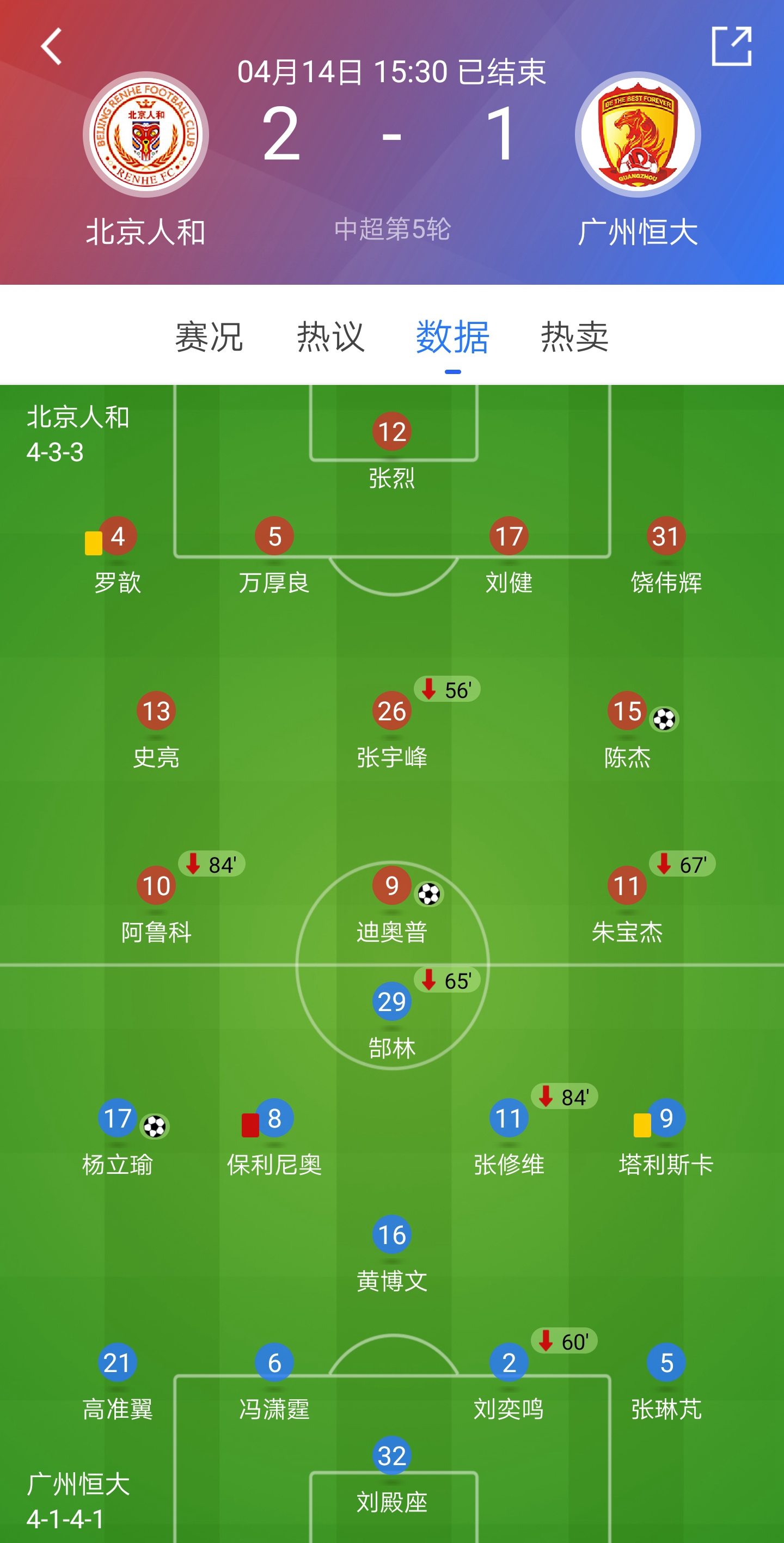 恒大客场0-2完败,恒大主场输球怎么回事