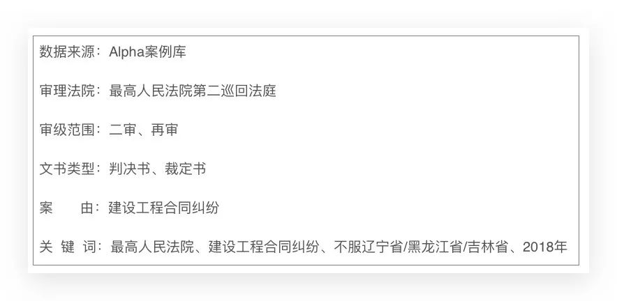 最高法院工程合同纠纷案申诉流程,最高法院第三巡回法庭2020年案例
