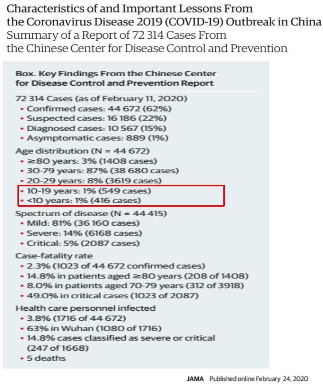 不明原因发热的常见原因及特点,长期不明原因的发热诊治经验