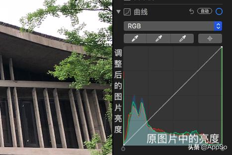 iphone自带相机修图技巧,苹果手机拍照修图技巧