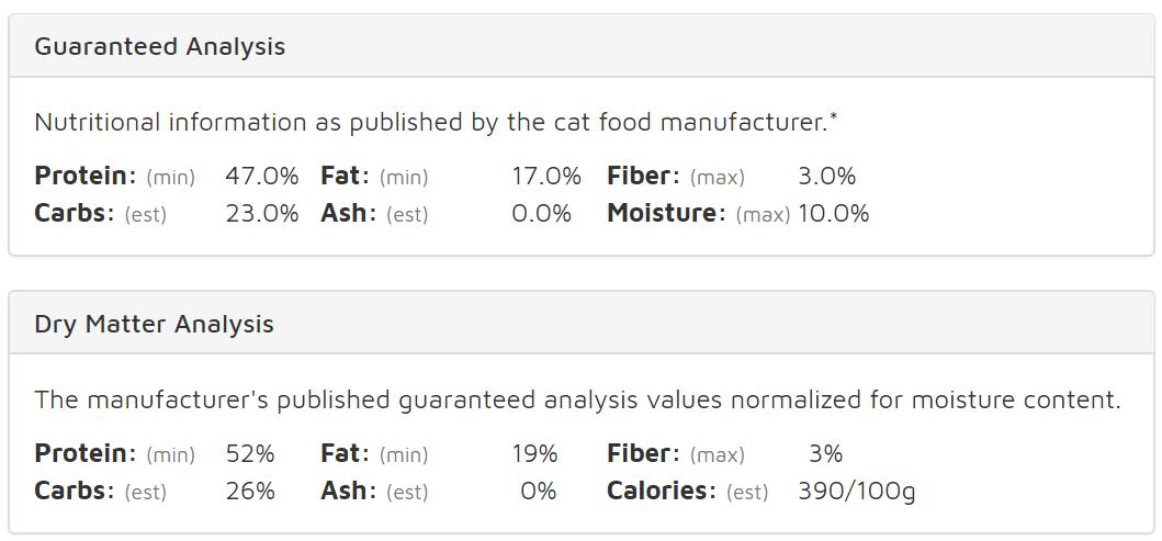 适口性好的猫粮推荐挑食猫咪福音,让猫越吃越胖的猫粮推荐测评