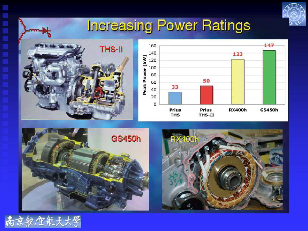 永磁电机控制电路图及讲解,永磁电机结构图详解