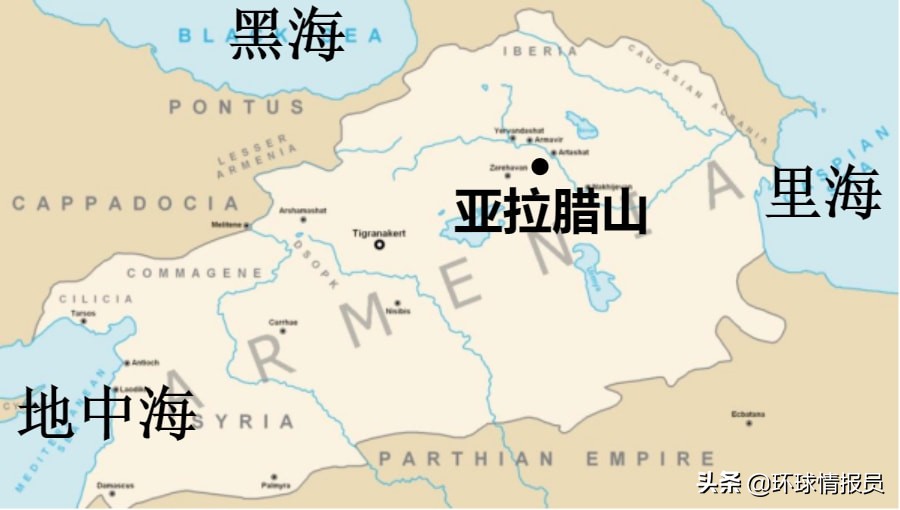 亚美尼亚国徽,亚美尼亚的圣山