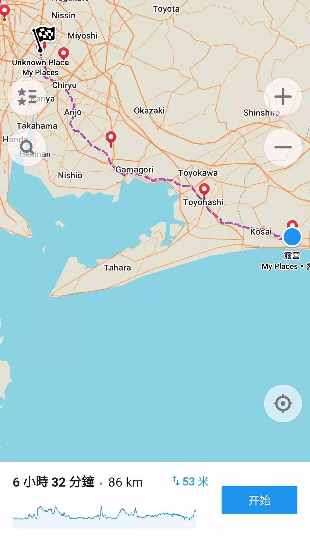 东京至富士山骑行,骑行日本