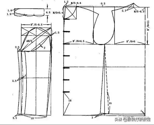 红升服装设计班裁剪中式男装,服装裁剪最基本教程