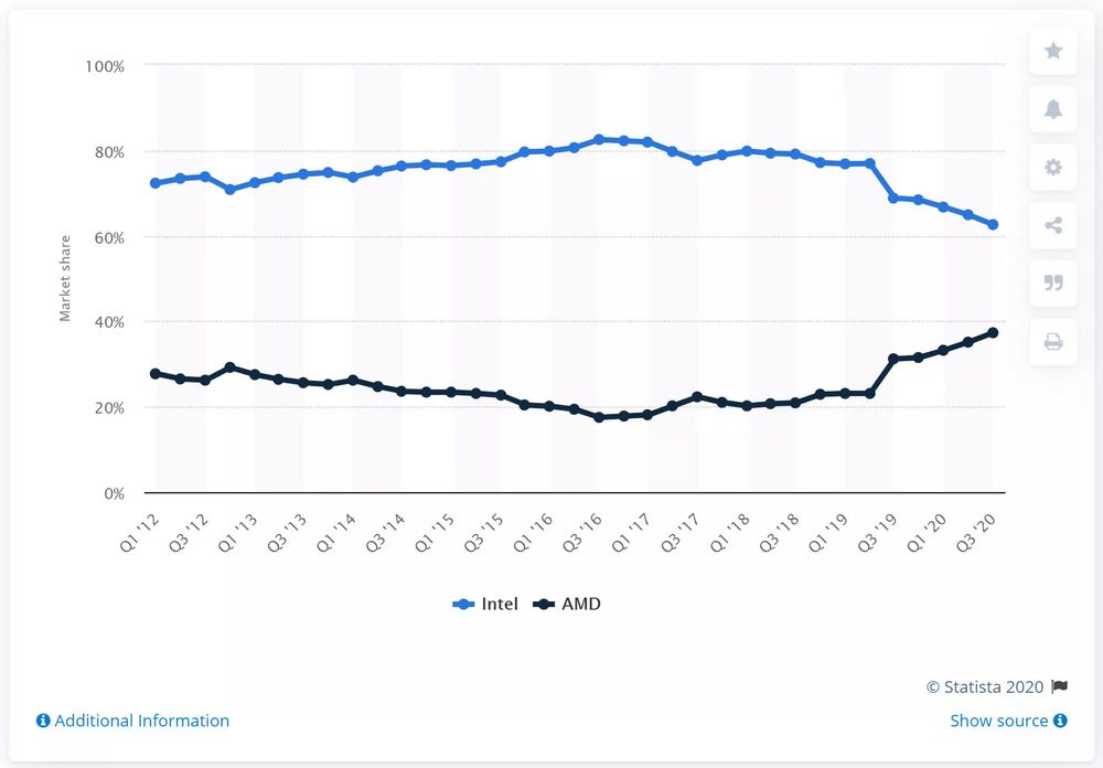 windows7操作系统的基本知识,windows7现在好用吗